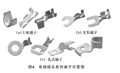 微馬達支架在汽車中的應(yīng)用